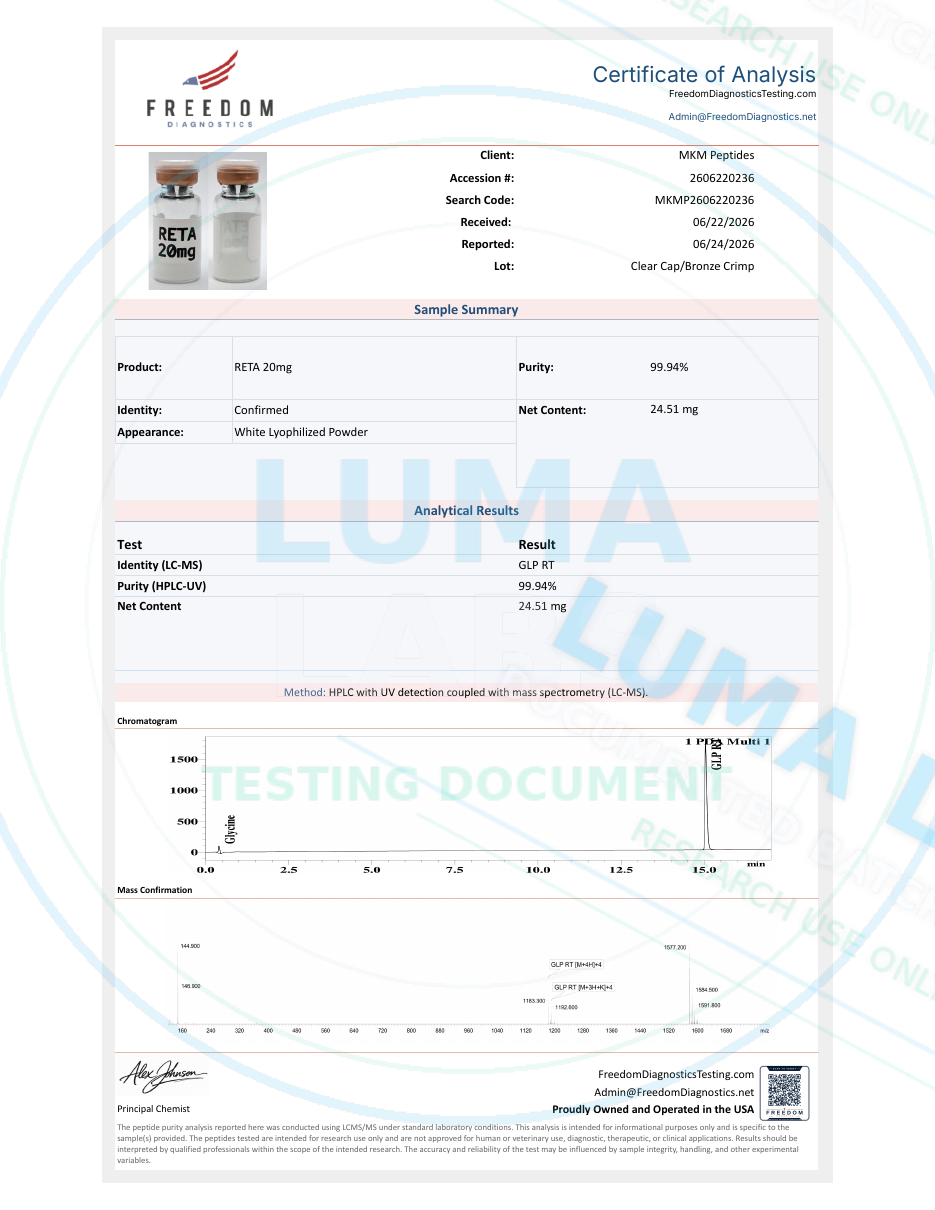 Freedom Diagnostics COA for Retatrutide · 20mg